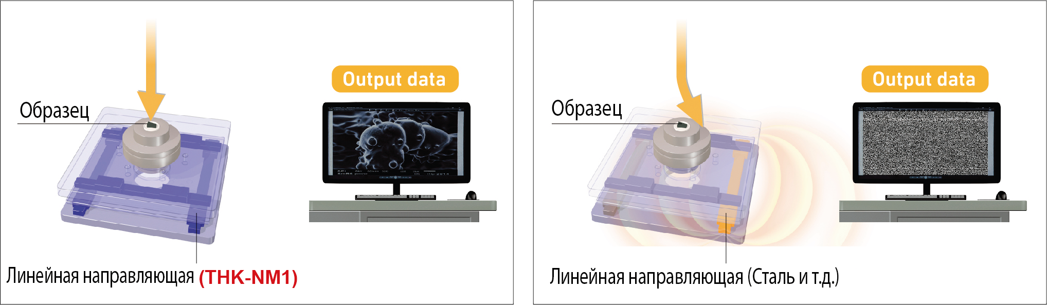 Влияние остаточного магнетизма на электронный пучок